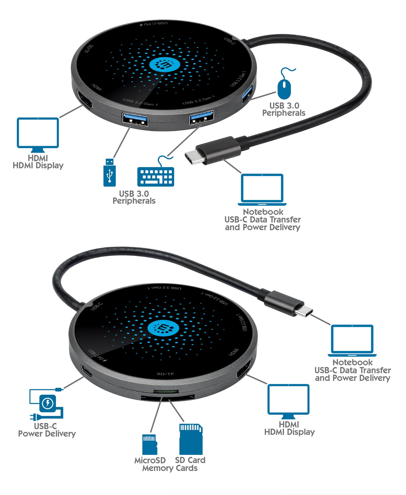 Docking Station USB-C 8 -in- 1 with Wireless Charge - Manhattan IADAP USB 32 -DOCKMH