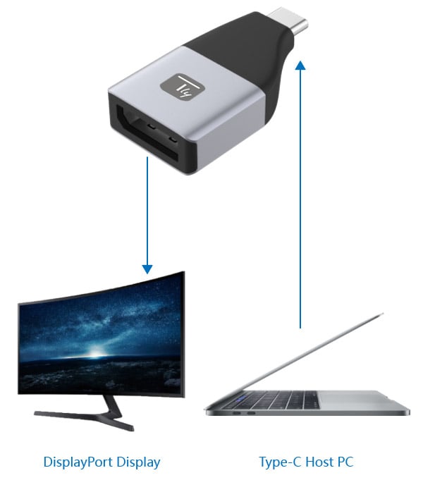 Adattatore Convertitore da USB-C™ a DisplayPort - Techly IADAP USBC-DP4K