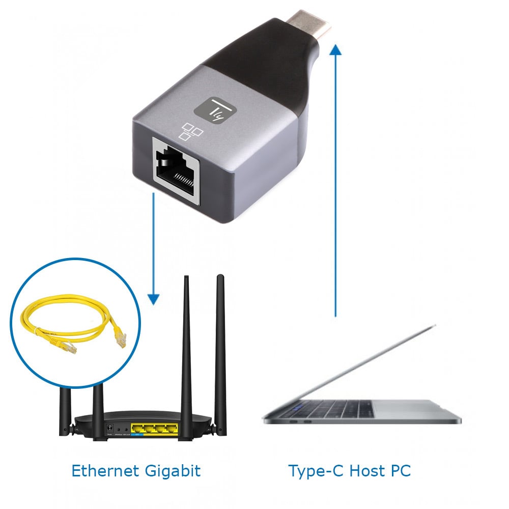 Adattatore Convertitore da USB-C™ a RJ45 Ethernet Gigabit LAN 1000Mbps - Techly IADAP USBC-ETGIGA
