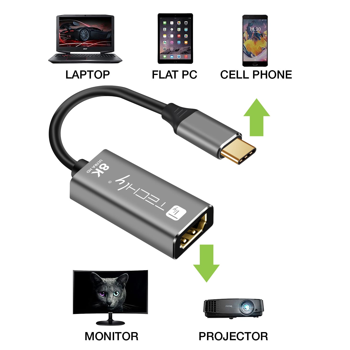 Adattatore USB-C™ 3.2 a HDMI 2.1 8K@60Hz 15 cm - Techly IADAP USBC-HDMI8