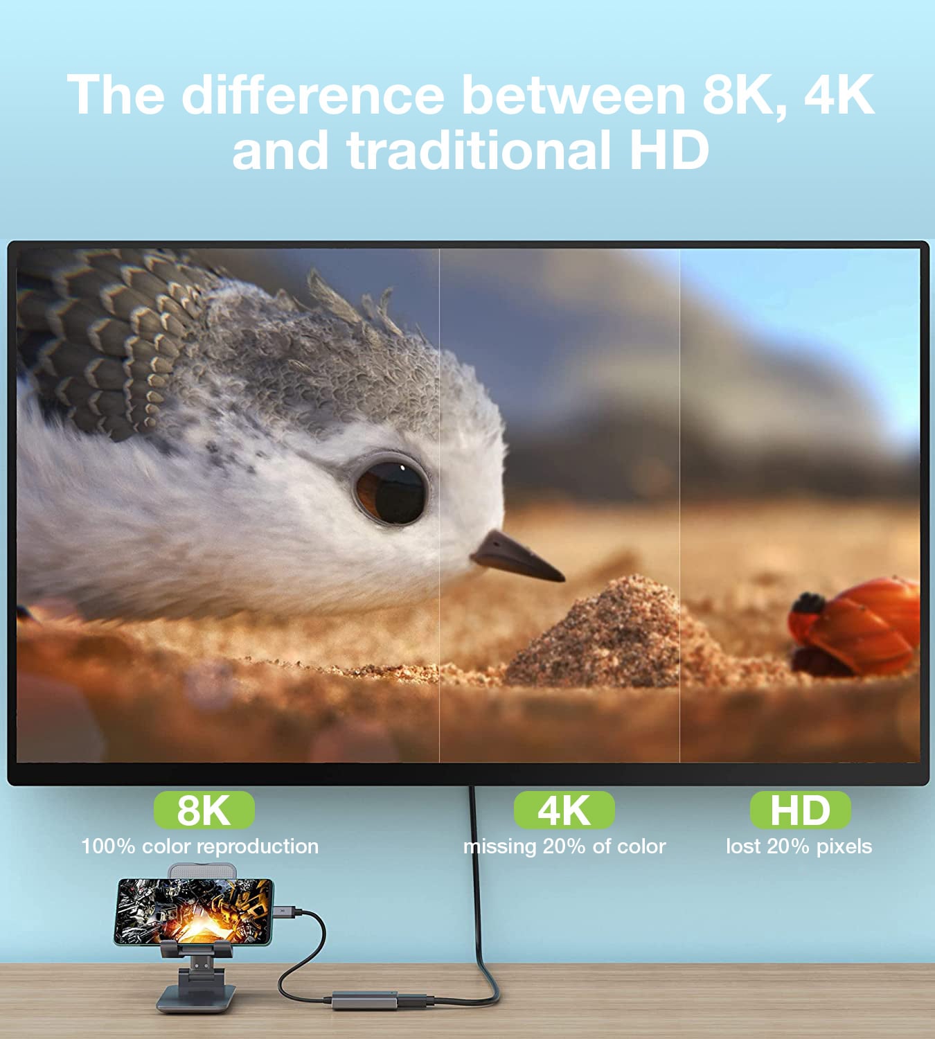 Adattatore USB-C™ 3.2 a HDMI 2.1 8K@60Hz 15 cm - Techly IADAP USBC-HDMI8