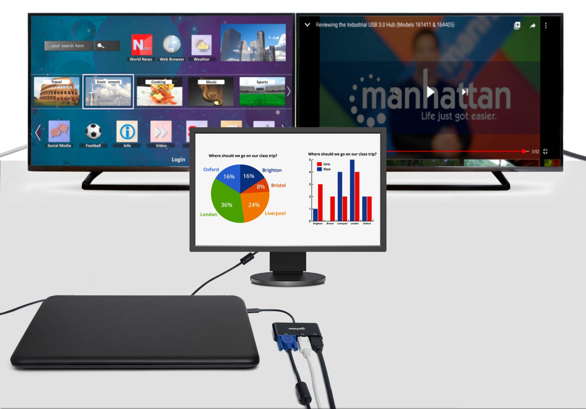 Convertitore Audio Video USB-C™ Multiporta - Hub MST HDMI DP VGA - Manhattan IADAP USBC-MULTIHUB