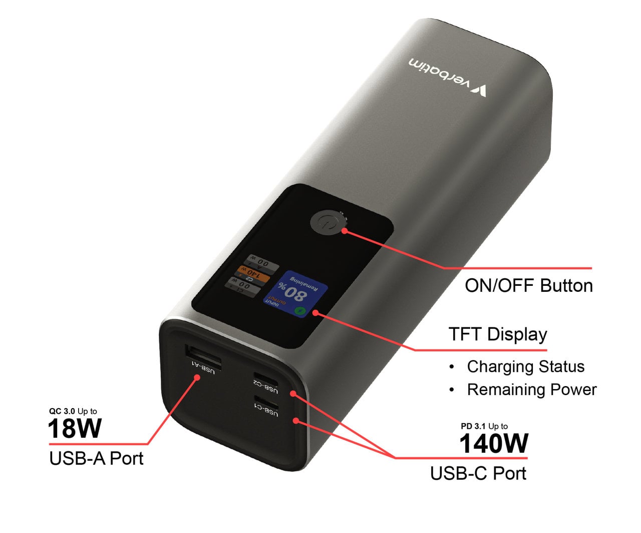 Power Bank 27000 mAh 1 x USB-A 2 x USB-C with TFT Display PD 3.1 140 W - Verbatim IC- 32269