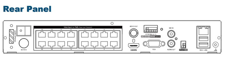 Videoregistratore NVR 16 Canali H.265 con 16 Canali PoE - Avtech IC-AVH2117AX