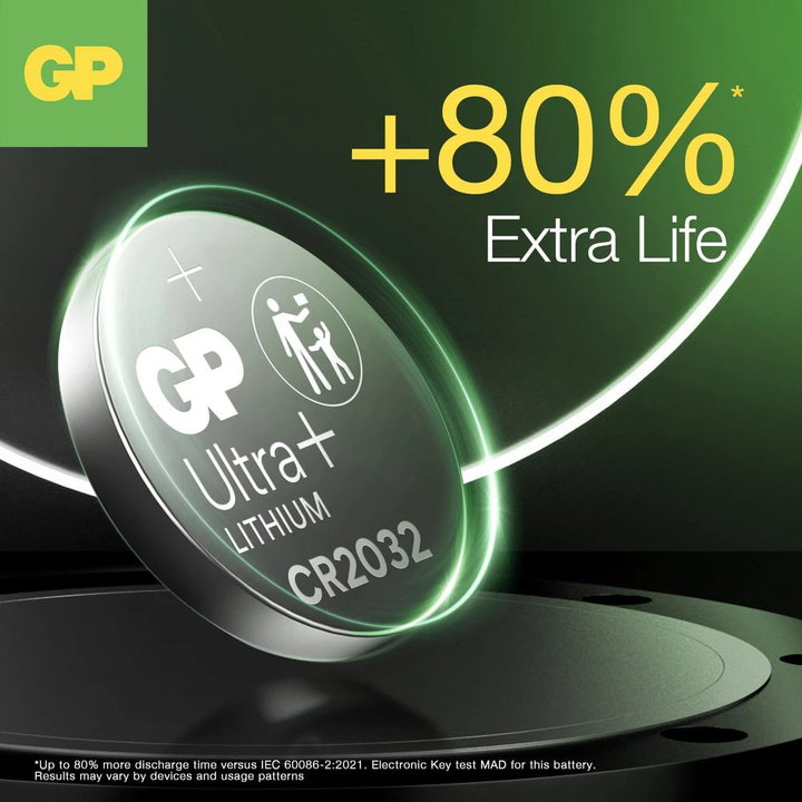 Blister 4 batterie litio bottone 3V CR2032 240 mAh - GP Batteries IC-GP103399