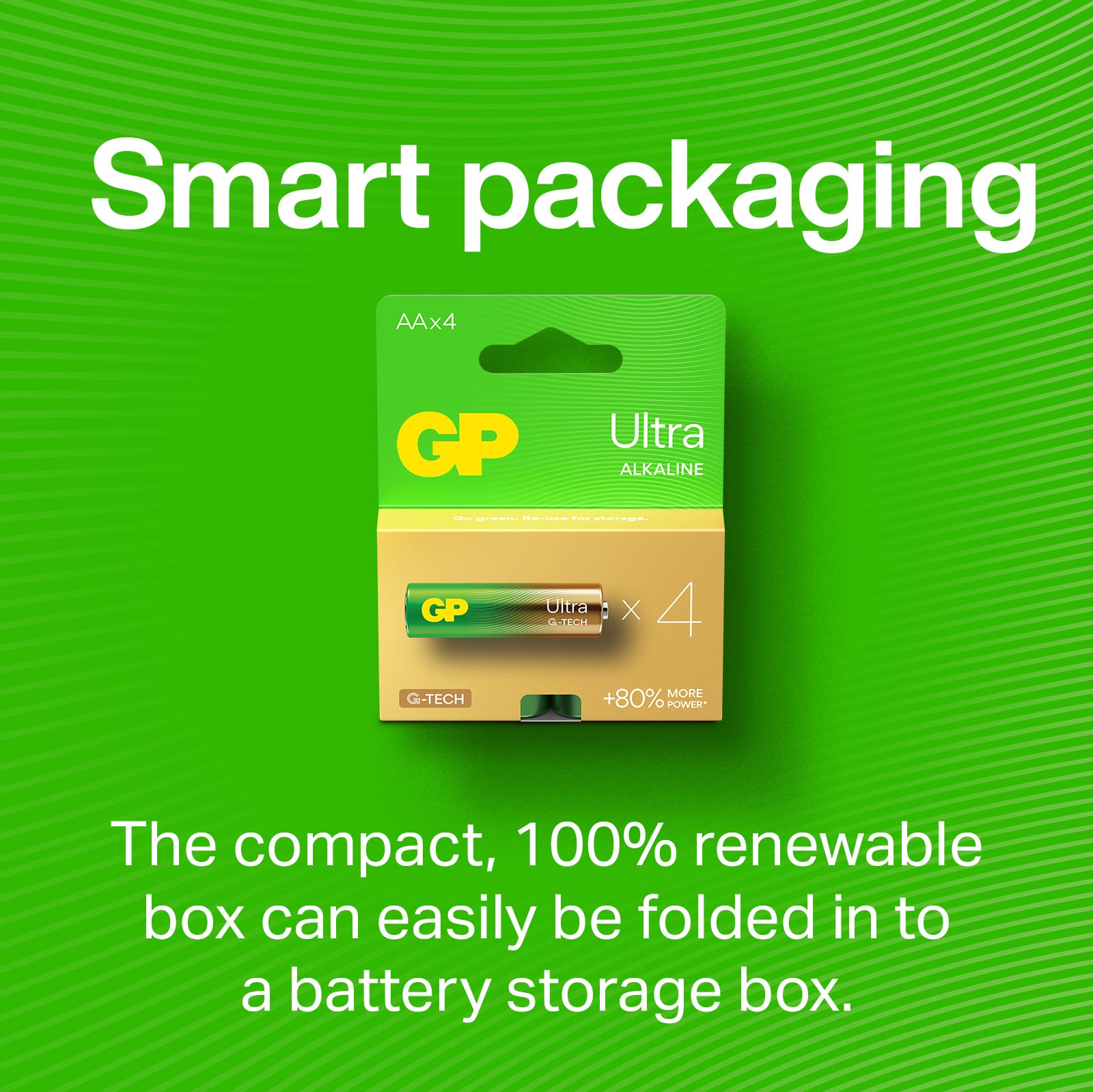 Confezione 4 Batterie GP Ultra Alcaline Stilo AA 15AU/LR6 - GP Batteries IC-GP151430