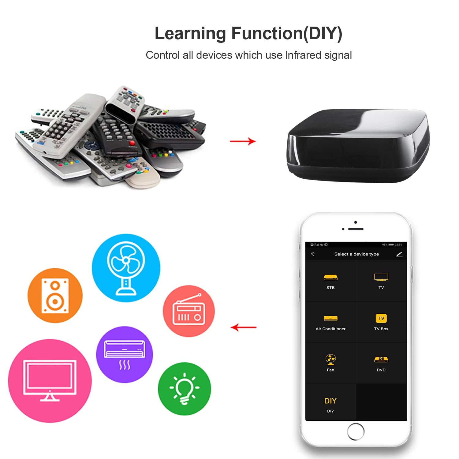 Remote control Smart Home Universal Voice Control R 4294 - Woox IC-WO 4294