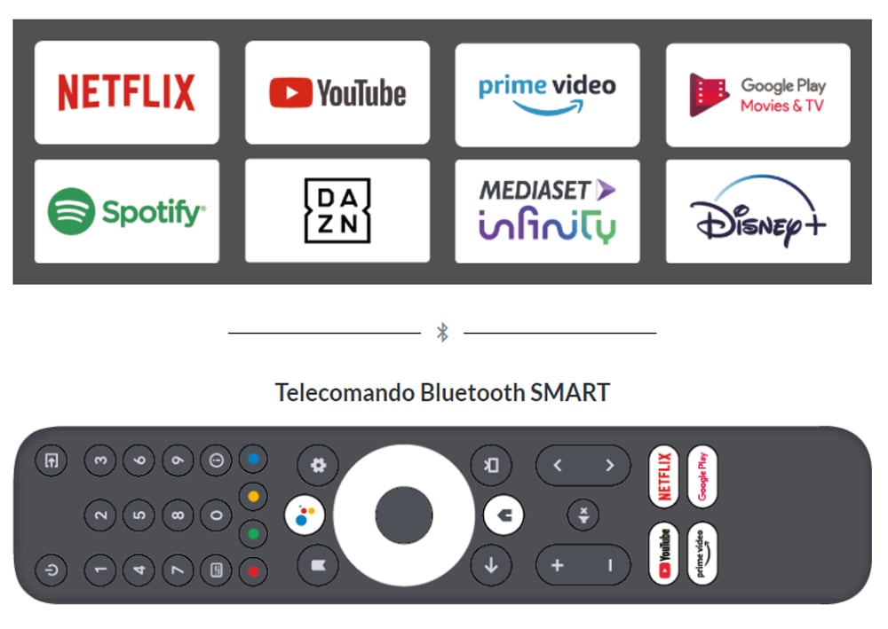 Decoder Smart AndroidTV BoxQ Google 4K Dolby con Dongle DVBT2 - ICAU-DPATV2