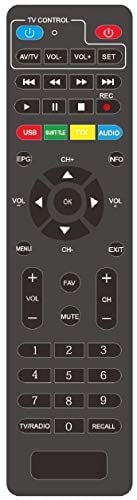 Ricevitore Digitale Terrestre DVB-T2 H265/HEVC - ICAU-DPT202SB