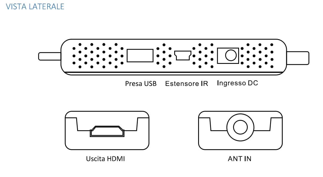 Ricevitore Digitale Terrestre DVB-T2 H265/HEVC - ICAU-DPT210HA