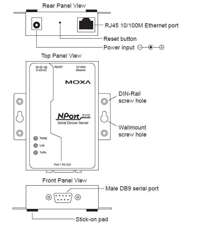 Server Seriale 1 porta - Moxa ICC IO-DE5110