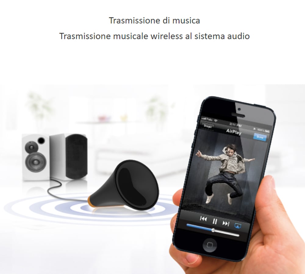 Bridge Wi-Fi Universale N600 Dual Band per Smart TV Videogiochi e Trasmissione Musicale, CV-7438nDM - Edimax ICE-CV7438N