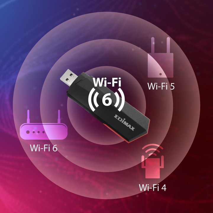 Adattatore Wi-Fi 6 AX1800 Dual-Band USB 3.0 - Edimax ICE-EW7822UMX