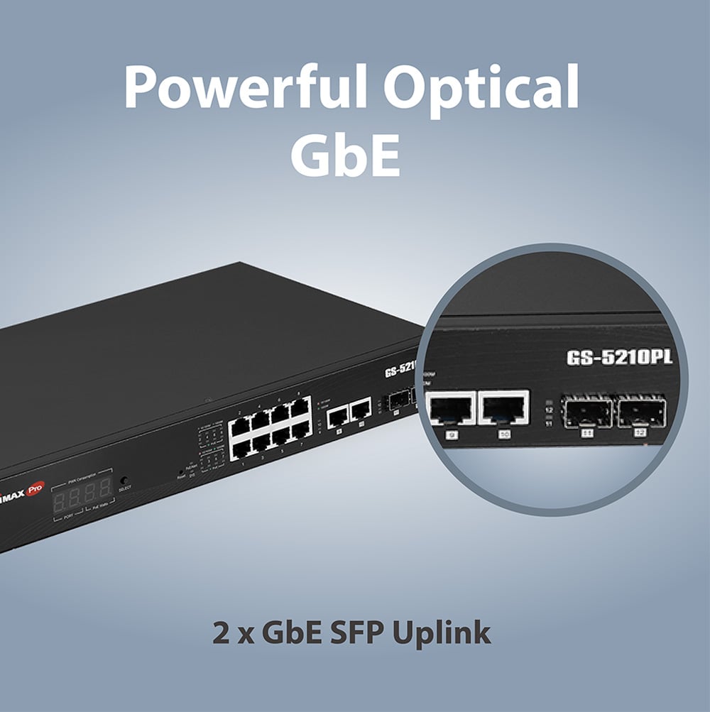 Smart Switch Web a Lungo Raggio 12 porte Gigabit PoE+ VLAN con 2 porte Gigabit RJ45 e 2 porte SFP, - Edimax ICE-GS5210PL