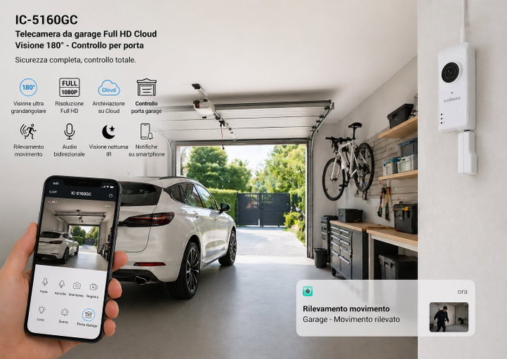 Telecamera da Garage Full HD Cloud Visione 180° Controllo Porta - Edimax ICE-IC5160G