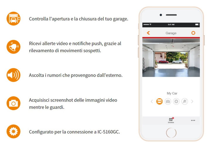 Telecamera da Garage Full HD Cloud Visione 180° Controllo Porta - Edimax ICE-IC5160G