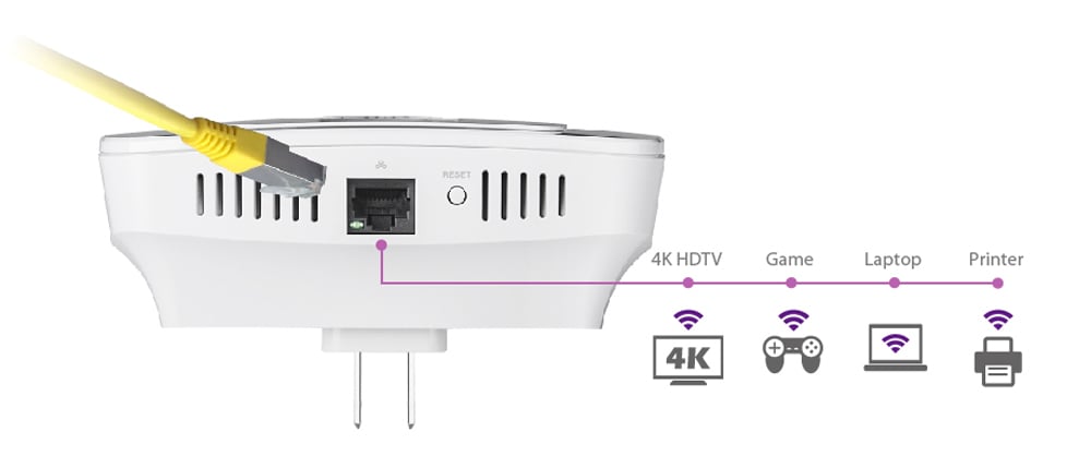 Extender Wi-Fi Dual Band AC2600 per Roaming Domestico, RE23S - Edimax ICE-RE23S