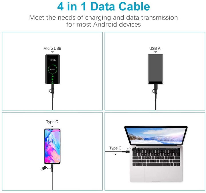 Cavo di Sincronizzazione e Ricarica USB-C USB-A e Micro USB 1.2m Nero - Fontastic ICFT-255175