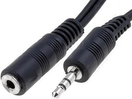Multimedia Cables