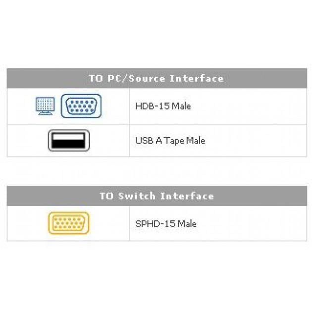 Cavo per KVM USB/SPHD-15m. 3,0, 2L-5203UP - Aten ICOC 2L-5203UP