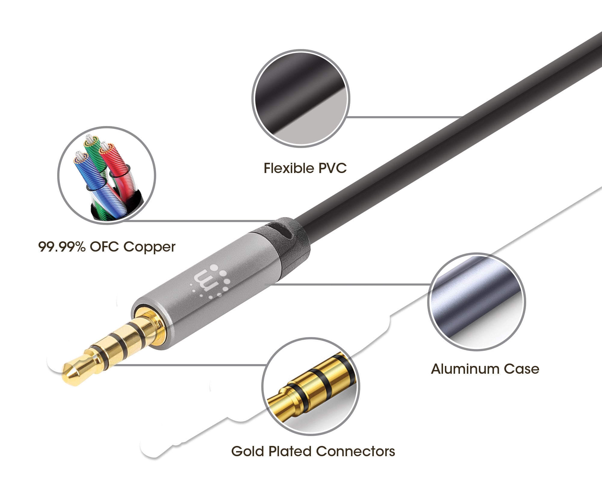 Cavo Audio Stereo AUX 3.5mm Alta Qualità M/M 5m - Manhattan ICOC 35H-MM-050