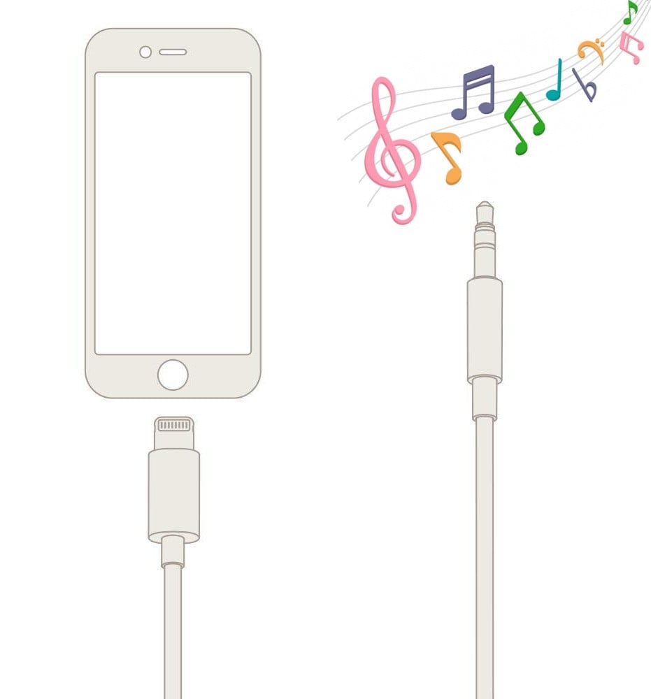 Cavo da Apple Lightning a Audio 3,5 mm M 1m Nero - Goobay ICOC APP-AU351