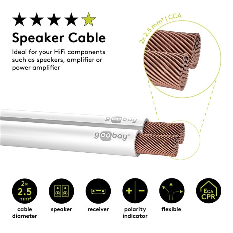 Cavo Audio per diffusori acustici Bianco 2,5 mm² matassa 100m - Goobay ICOC AU-BI25