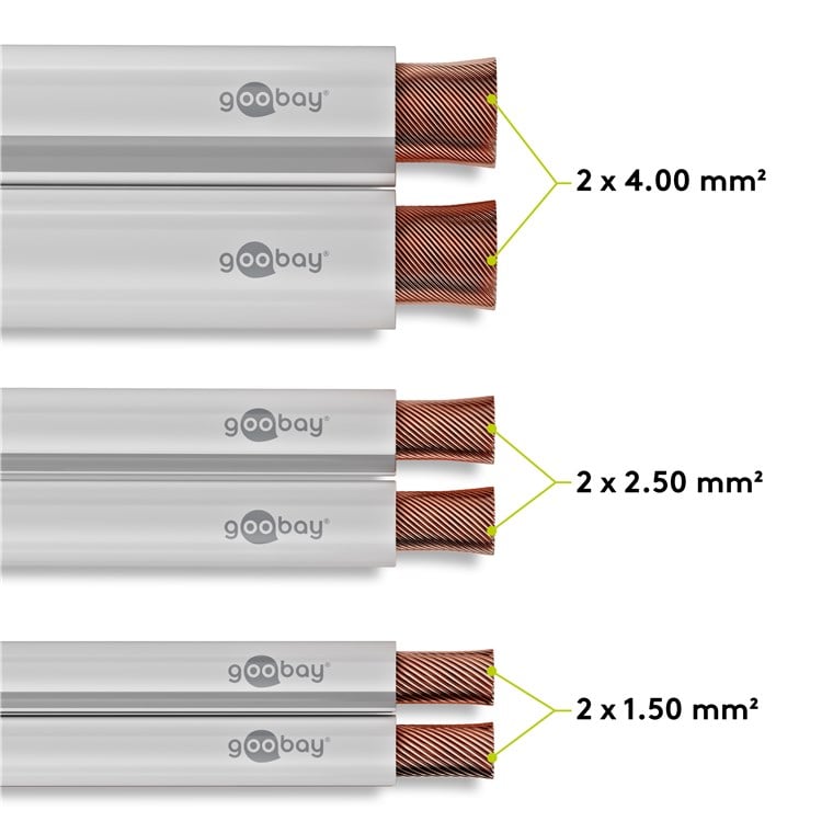 Cavo Audio per diffusori acustici Bianco 2,5 mm² matassa 100m - Goobay ICOC AU-BI25