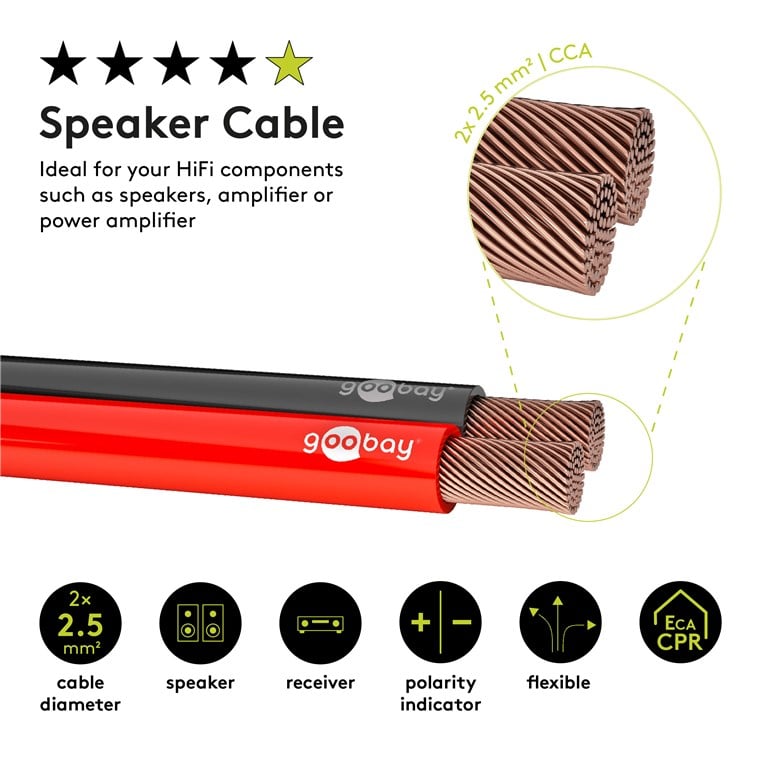 Cavo Audio per diffusori acustici Rosso/Nero 0,75 mm² matassa 100m - Goobay ICOC AU-RN075