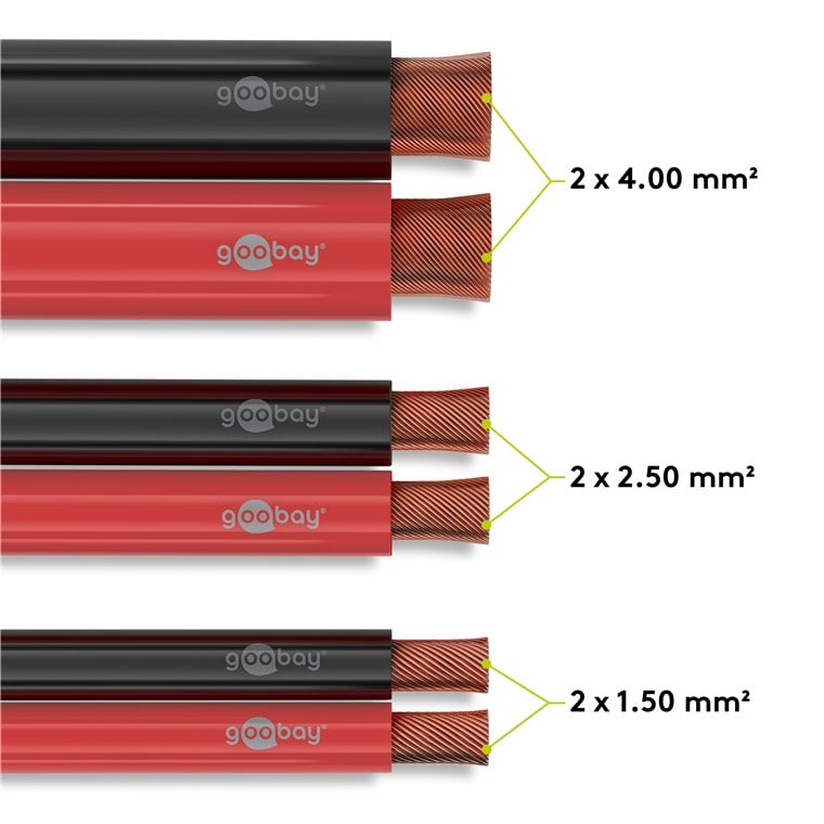 Cavo Audio per diffusori acustici Rosso/Nero 0,75 mm² matassa 100m - Goobay ICOC AU-RN075