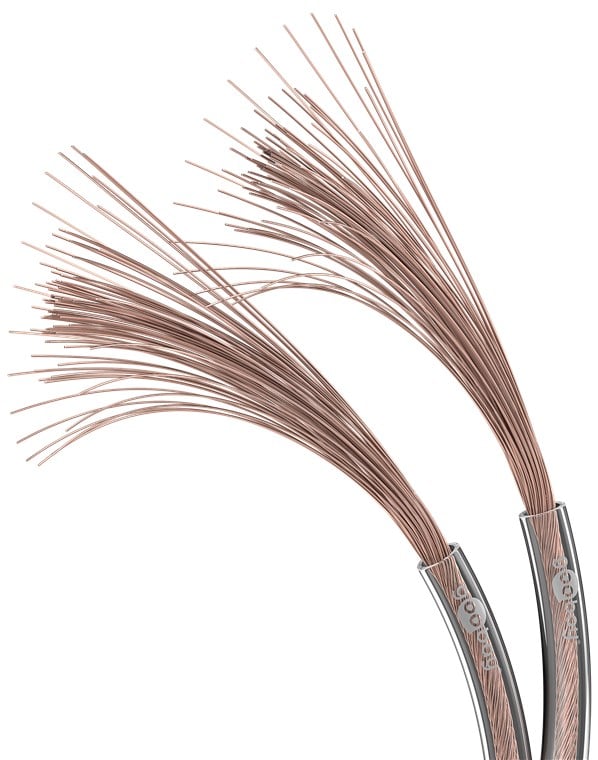 Cavo Audio per diffusori acustici Trasparente 0,75 mm² matassa 100m - Goobay ICOC AU-TR075