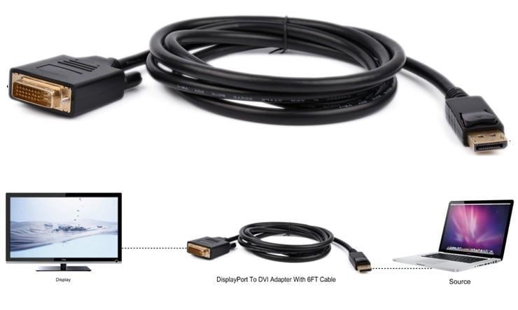 Cavo Monitor DisplayPort 1.2 a DVI 2m - Techly ICOC DSP-C12-020
