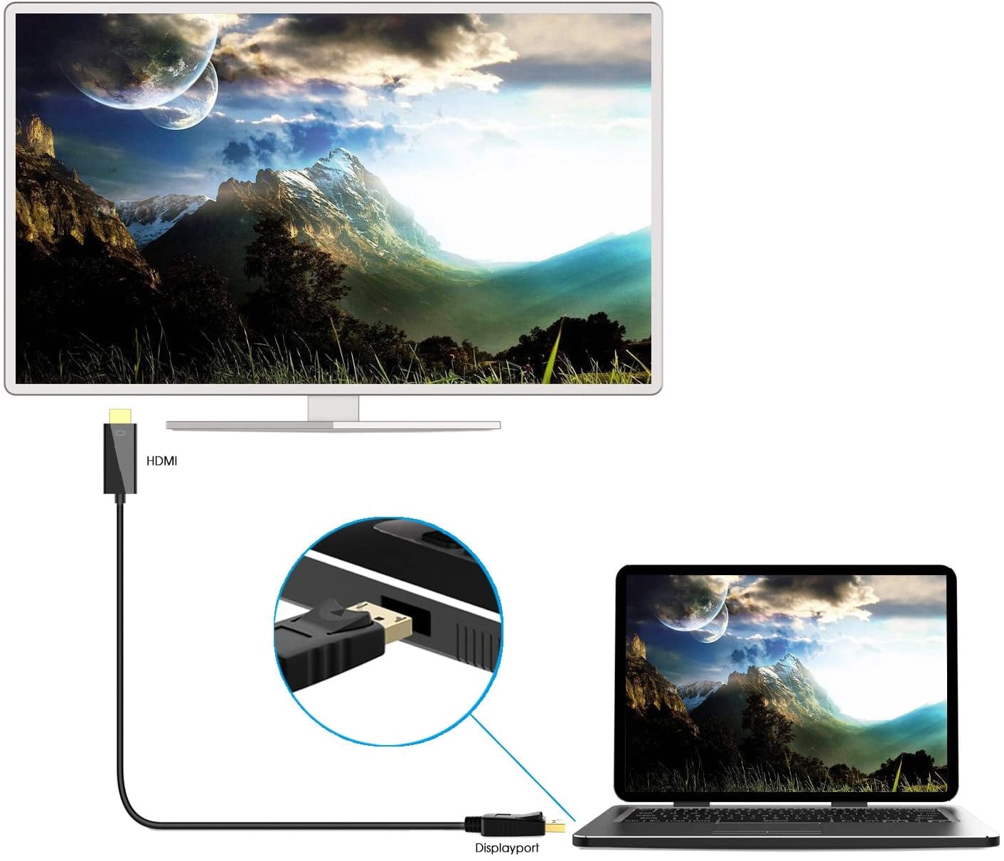 Cavo Convertitore da DisplayPort 1.2 a HDMI 4K 3m - Techly ICOC DSP-H12-030