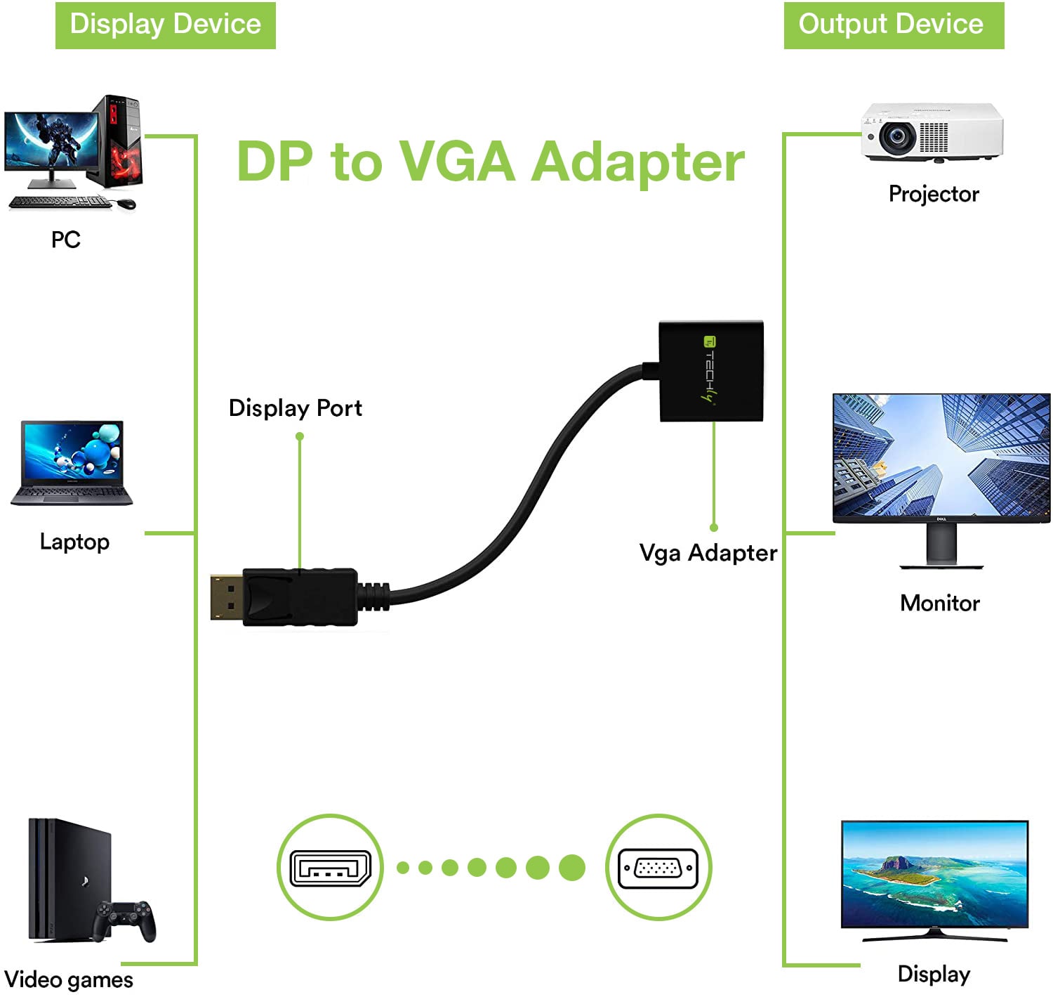 Convertitore da DisplayPort v1.2 a VGA 15 cm - Techly ICOC DSP-V-001