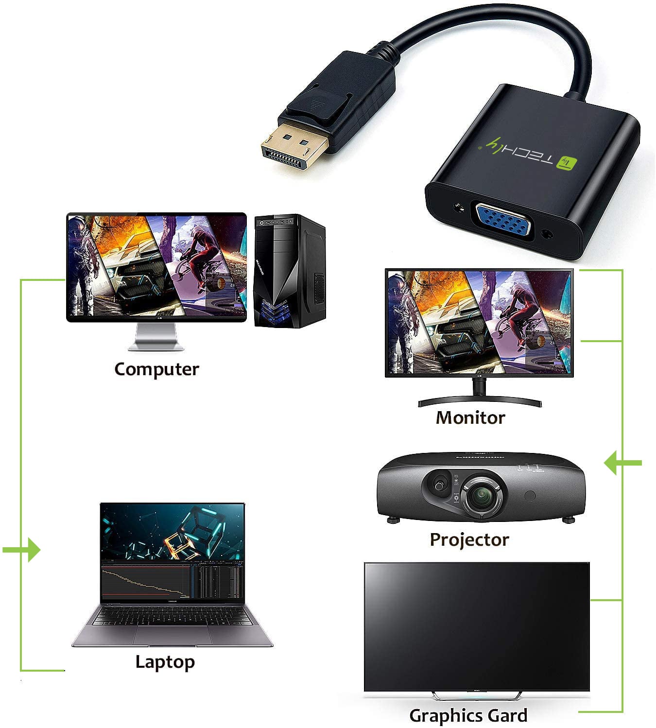Convertitore da DisplayPort v1.2 a VGA 15 cm - Techly ICOC DSP-V-001