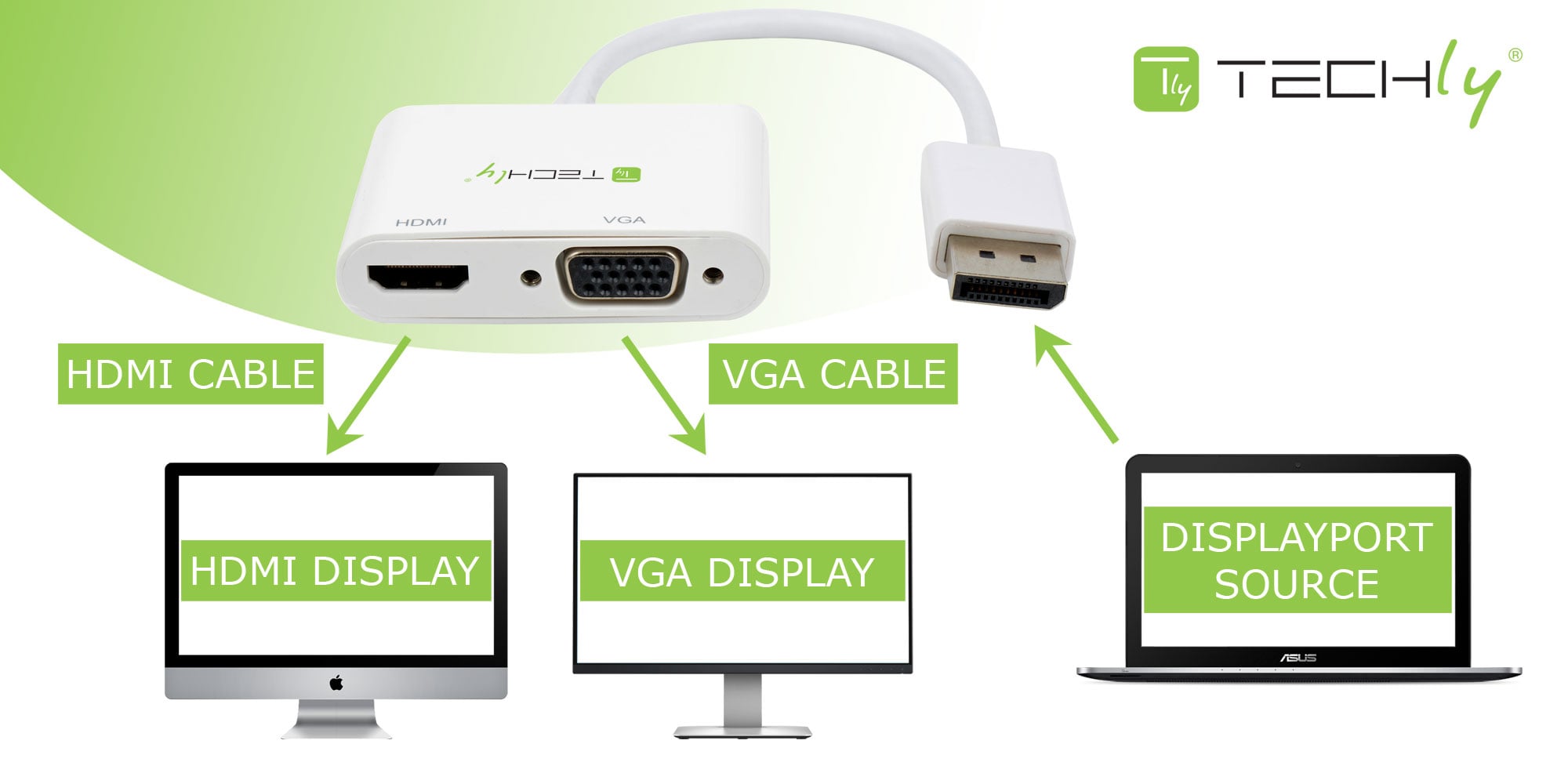 Adattatore DisplayPort ad HDMI/VGA 4K 30Hz - Techly ICOC DSP-VH12