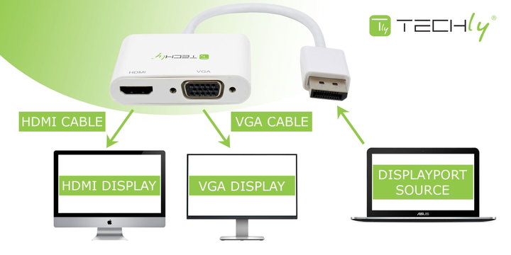 DisplayPort adapter to HDMI/VGA 4 K 60 Hz - Techly ICOC DSP-VH 1220