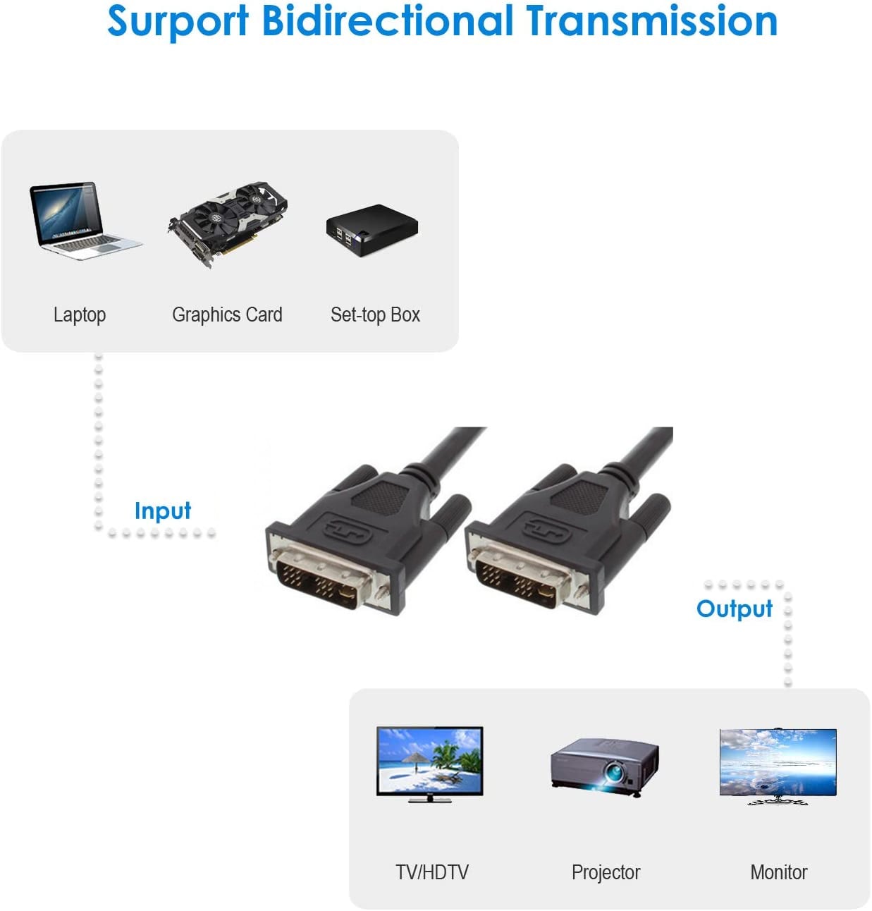 Cavo DVI analogico/digitale M/M Single Link 1,8m (DVI-I) - Techly ICOC DVI-9000