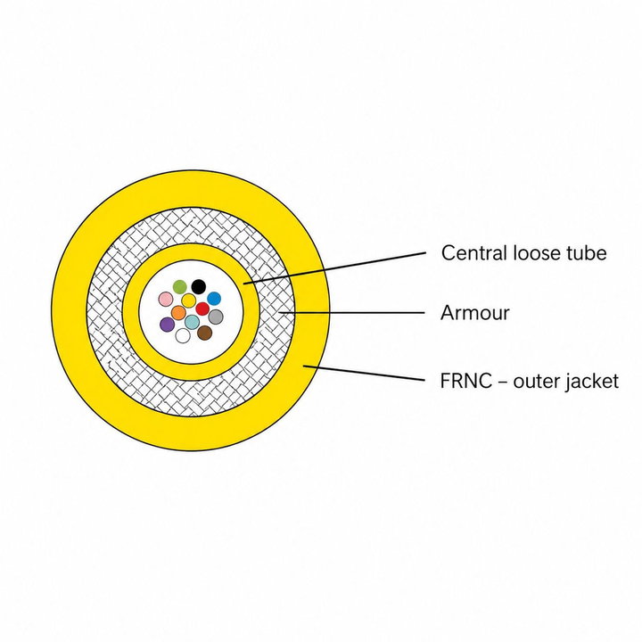 Cavo Loose Dielettrico da interno 12 fibre 9/125 OS2 B2ca LSZH giallo - ICOC FOIRL-B2I-12/O2