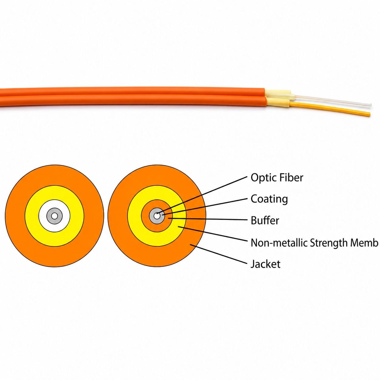 Zip Cord cable 2 Fibre Multimodal 50 / 125 OM 2 2.9 x 5.8 mm Orange - IOC FOIRL-BF/ 50