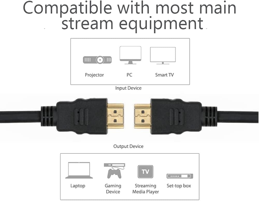 Cavo High Speed HDMI™ con Ethernet 5m - Techly ICOC HDMI-4-050NE