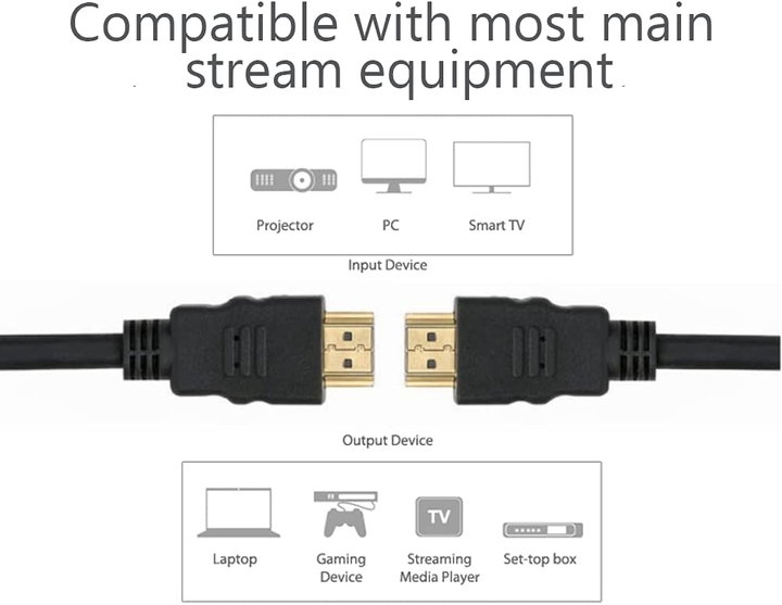 High Speed HDMI cable with Ethernet 7,5 m - Techly ICOC HDMI- 4 - 075 NE