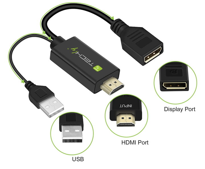 Adattatore Convertitore da HDMI a DisplayPort con USB 4K 30Hz - Techly ICOC HDMI-DP12A
