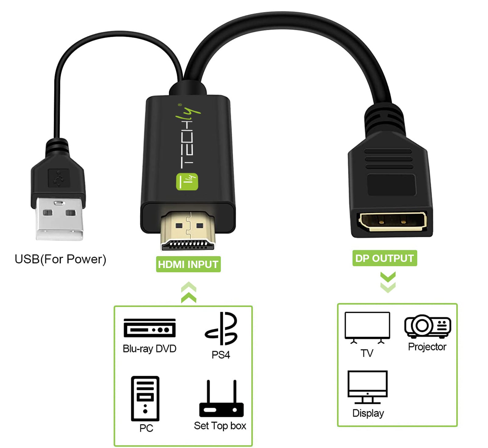 Adapter Converter from HDMI to DisplayPort with USB 4 K 30 Hz - Techly ICOC HDMI-DP 12 A