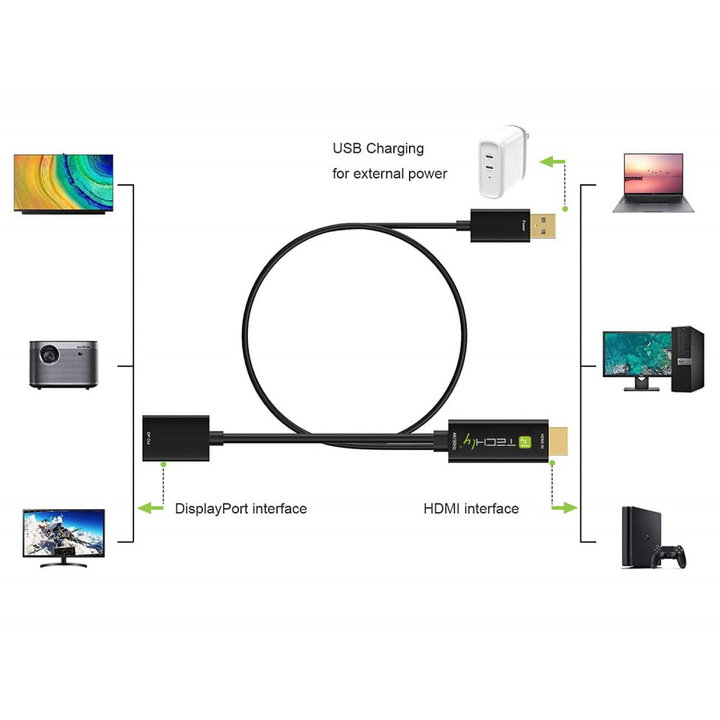 Adattatore Convertitore HDMI a DisplayPort 4K 60Hz USB - Techly ICOC HDMI-DP12A60