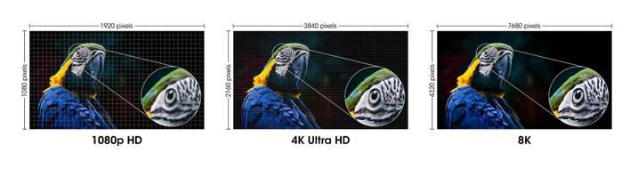 Cavo HDMI con Ethernet Ultra HD 8K@60Hz eARC 1m - Manhattan ICOC HDMI21-8-010MH