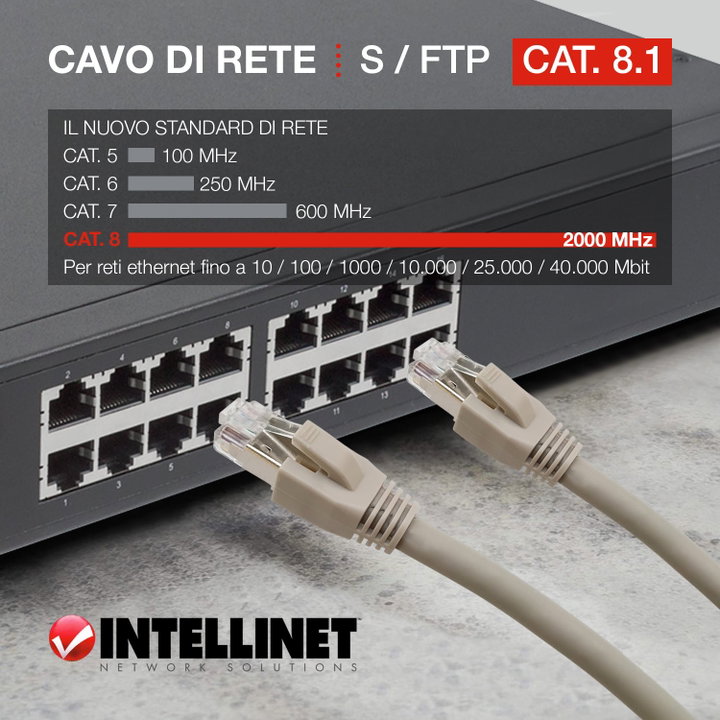 Cavo di Rete Cat8.1 SFTP LSZH 1m Grigio - Intellinet ICOC LS8-010