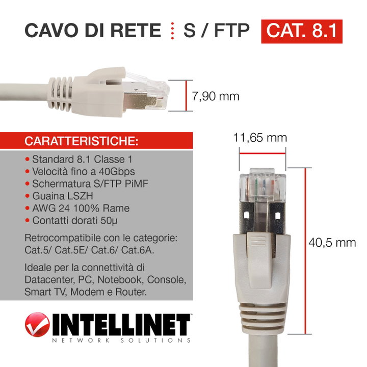 Cavo di Rete Cat8.1 SFTP LSZH 1m Grigio - Intellinet ICOC LS8-010