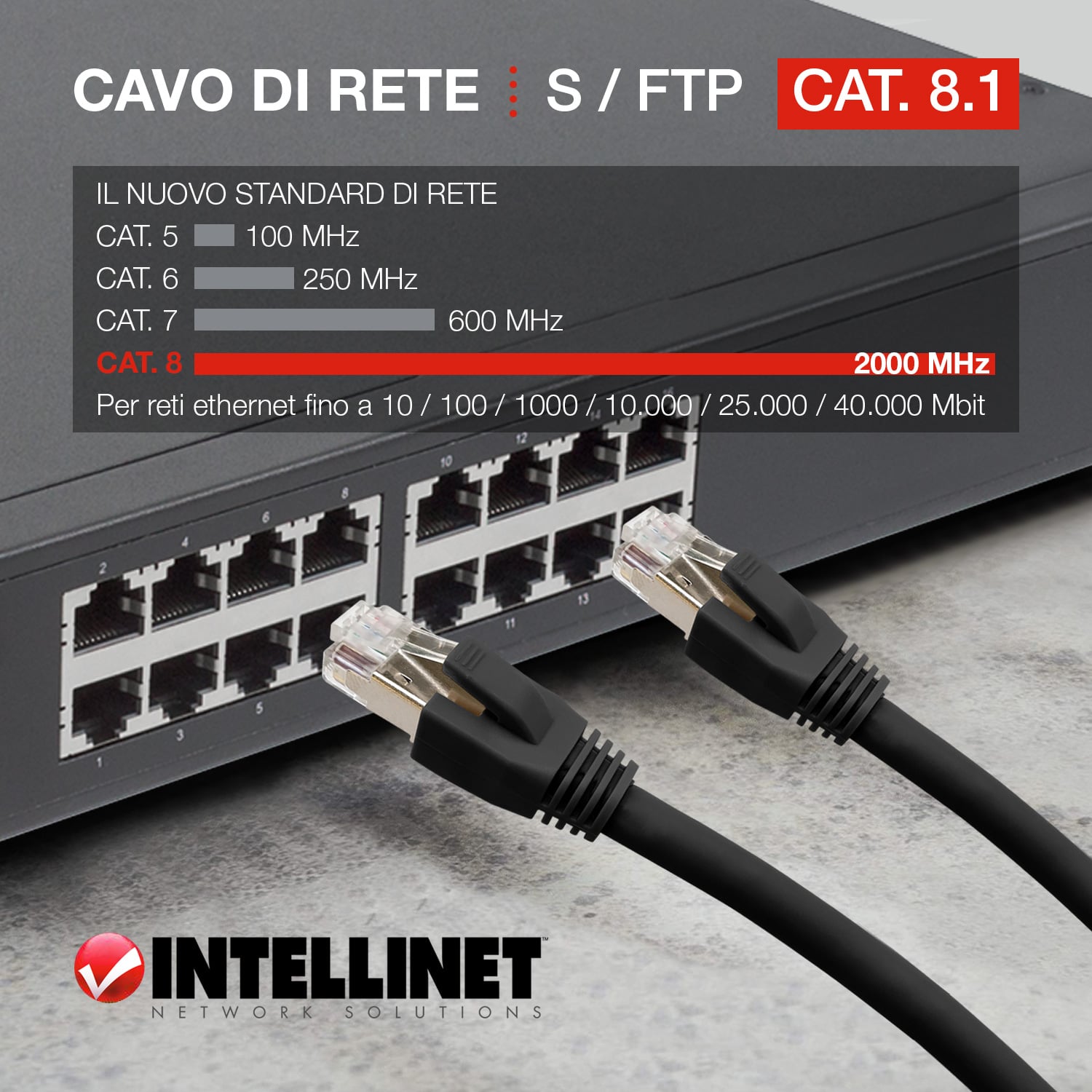 Cavo di rete Patch in rame Cat8.1 SFTP LSZH 2m Nero - Intellinet ICOC LS8-020-BK