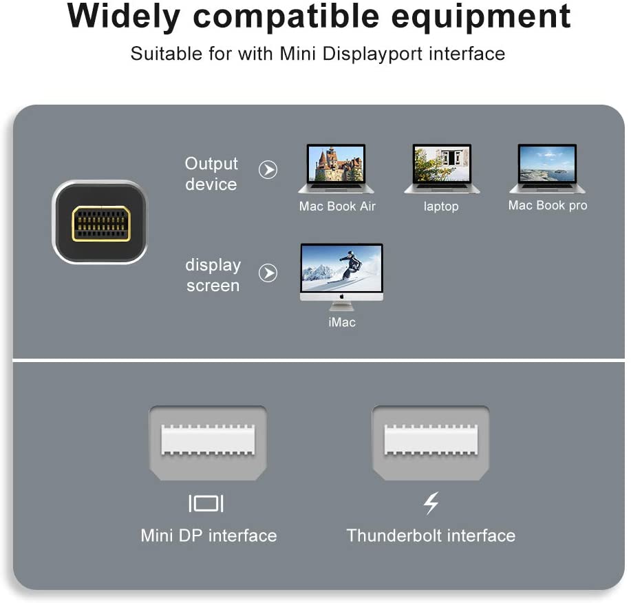 Cavo Monitor Mini DisplayPort V.1.4 (Thunderbolt) M/M 2m - Techly ICOC MDP-14-020
